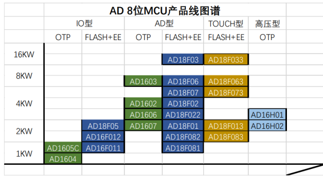 Ե-ٷվ - ҳ