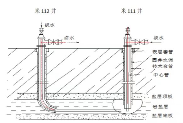 ������Ե-�ٷ���վ - ��ҳ